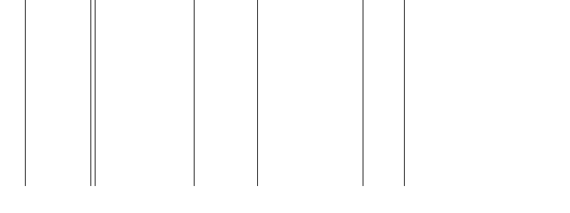 Barogramm